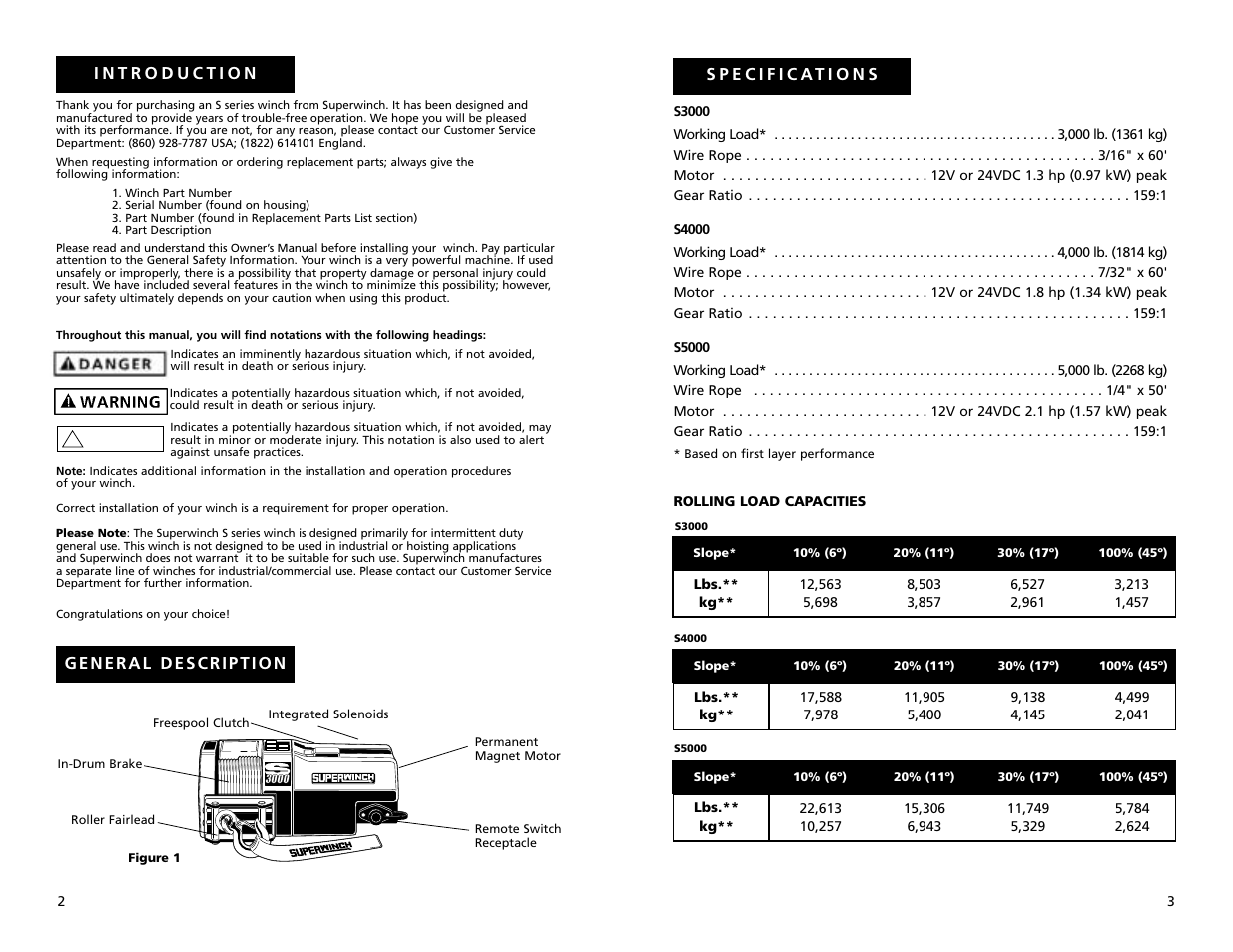 Superwinch S3000 - 1,360 kgs/12V User Manual | Page 2 / 33