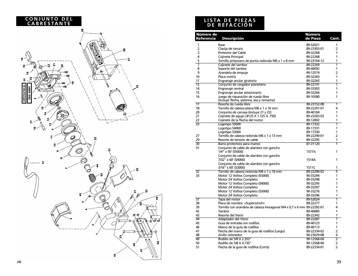 Superwinch S3000 - 1,360 kgs/12V User Manual | Page 20 / 33