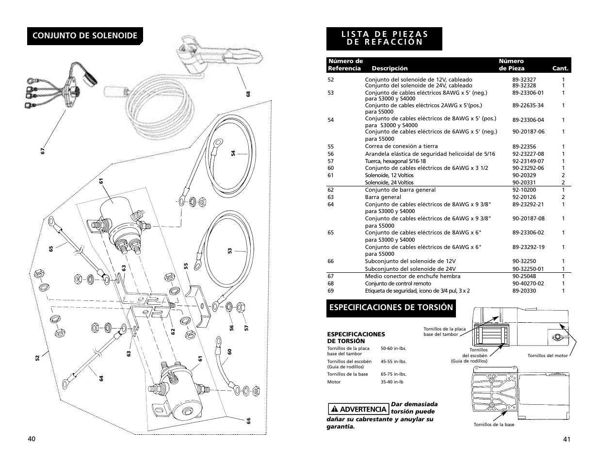 Especificaciones de torsión, Conjunto de solenoide | Superwinch S3000 - 1,360 kgs/12V User Manual | Page 21 / 33