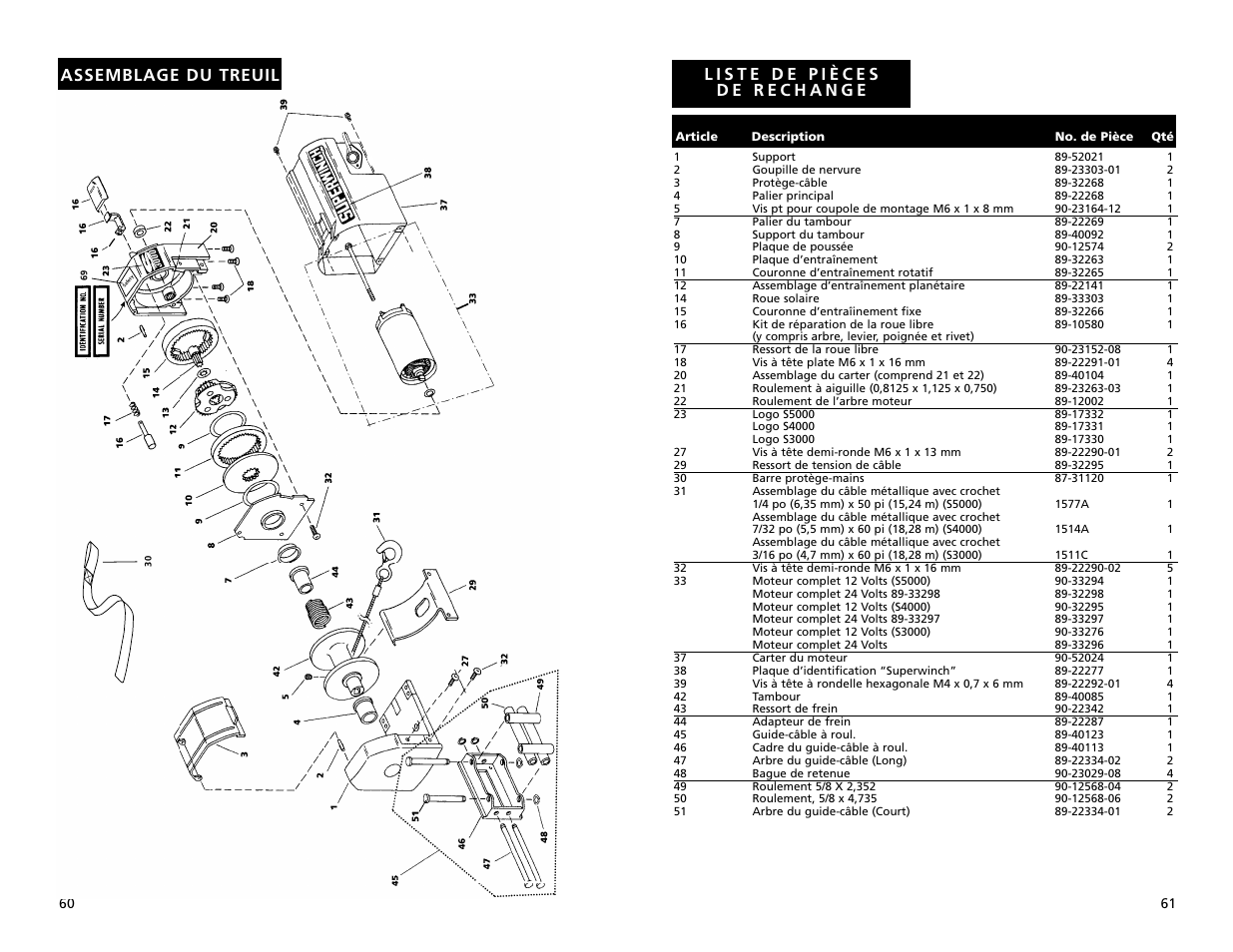 Assemblage du treuil | Superwinch S3000 - 1,360 kgs/12V User Manual | Page 31 / 33