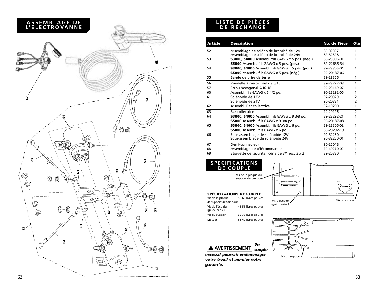 Superwinch S3000 - 1,360 kgs/12V User Manual | Page 32 / 33