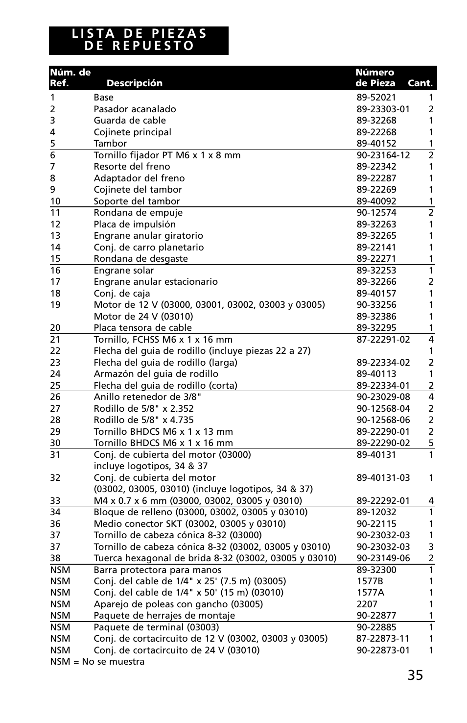 Superwinch C1000 (Motor Cover/Remote) - 453 kgs/12V User Manual | Page 36 / 60