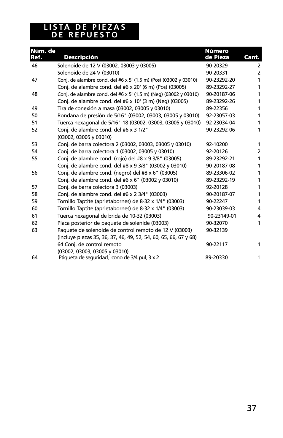 Superwinch C1000 (Motor Cover/Remote) - 453 kgs/12V User Manual | Page 38 / 60