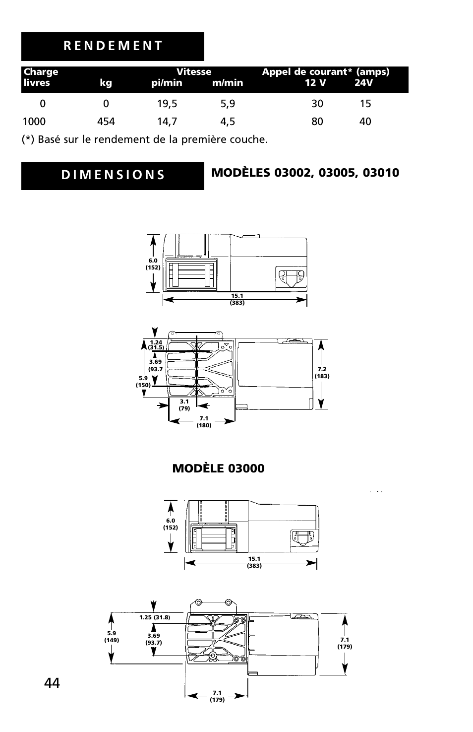 Superwinch C1000 (Motor Cover/Remote) - 453 kgs/12V User Manual | Page 45 / 60