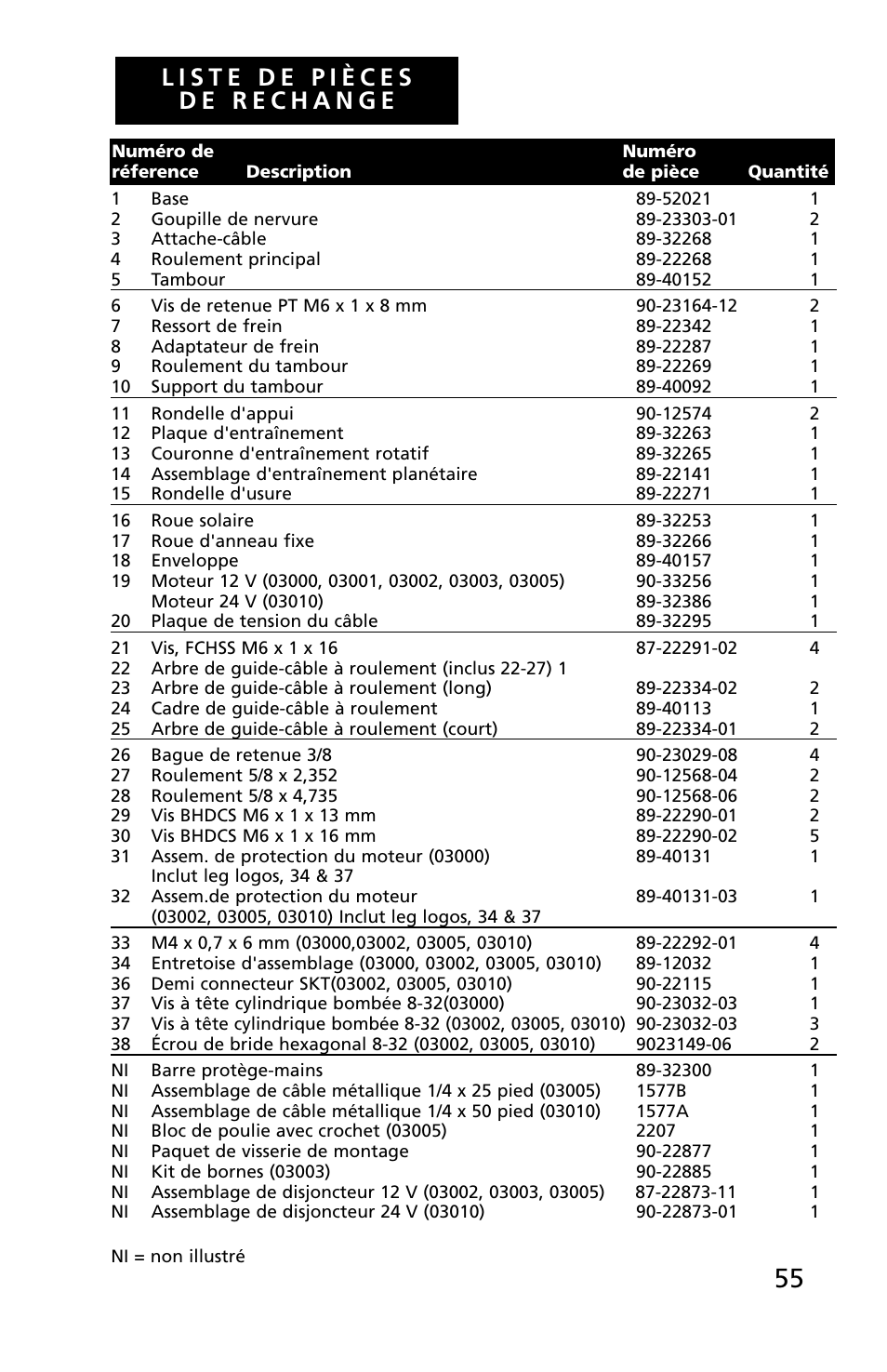 Superwinch C1000 (Motor Cover/Remote) - 453 kgs/12V User Manual | Page 56 / 60