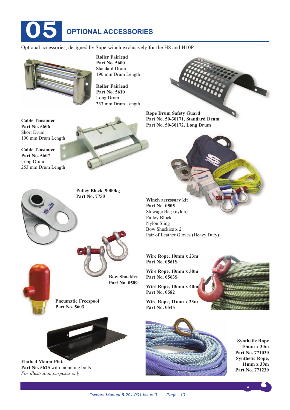 Optional accessories | Superwinch H10P PRO - 4,300 kgs (Standard Drum with Load Control Valve) complies with EN14492-1 User Manual | Page 10 / 12