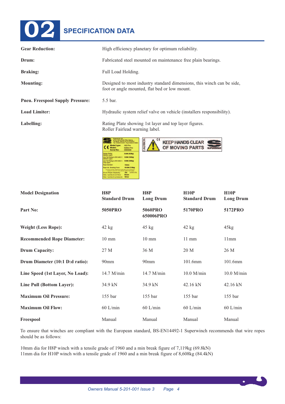 Specification data | Superwinch H10P PRO - 4,300 kgs (Standard Drum with Load Control Valve) complies with EN14492-1 User Manual | Page 4 / 12