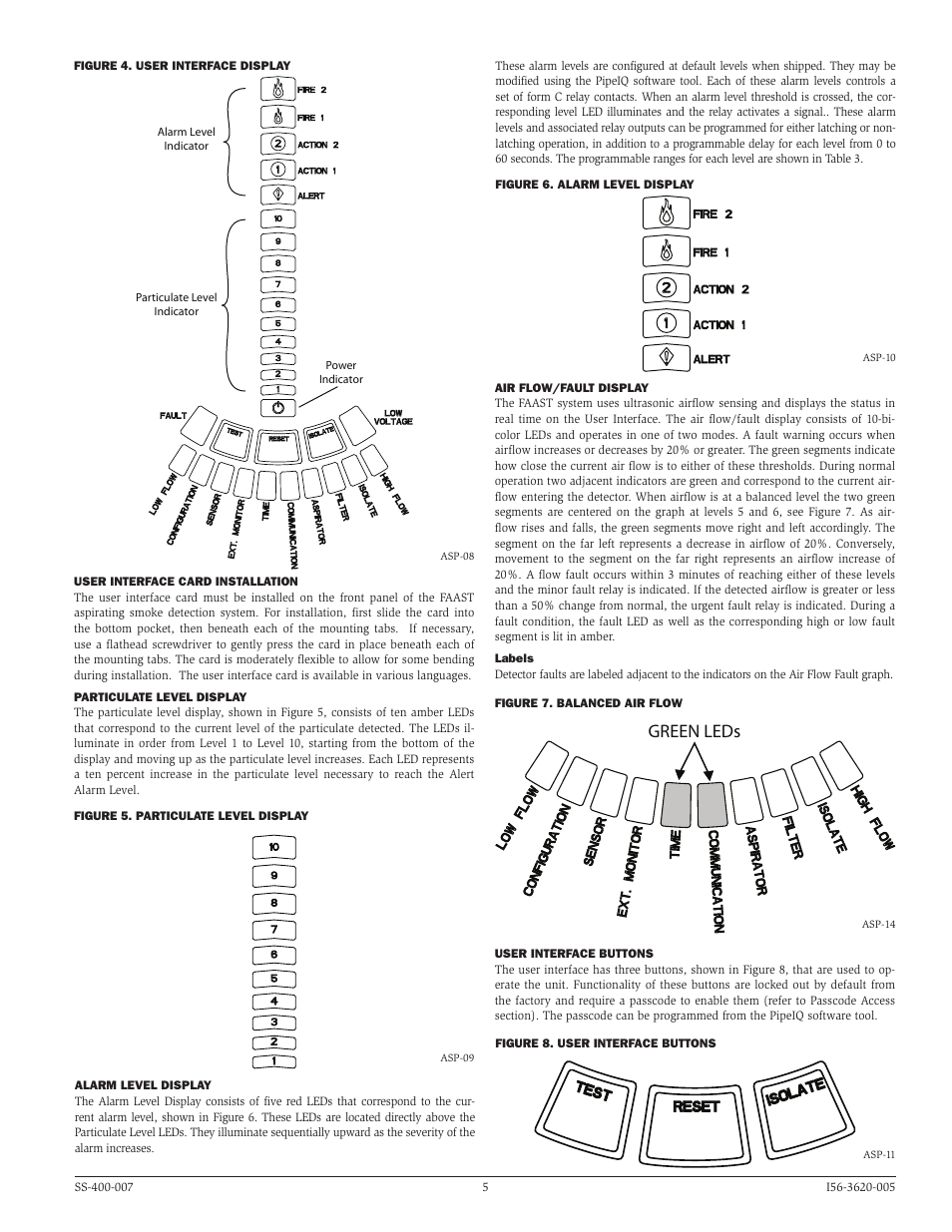 Green leds | System Sensor 8100 FAAST User Manual | Page 5 / 12