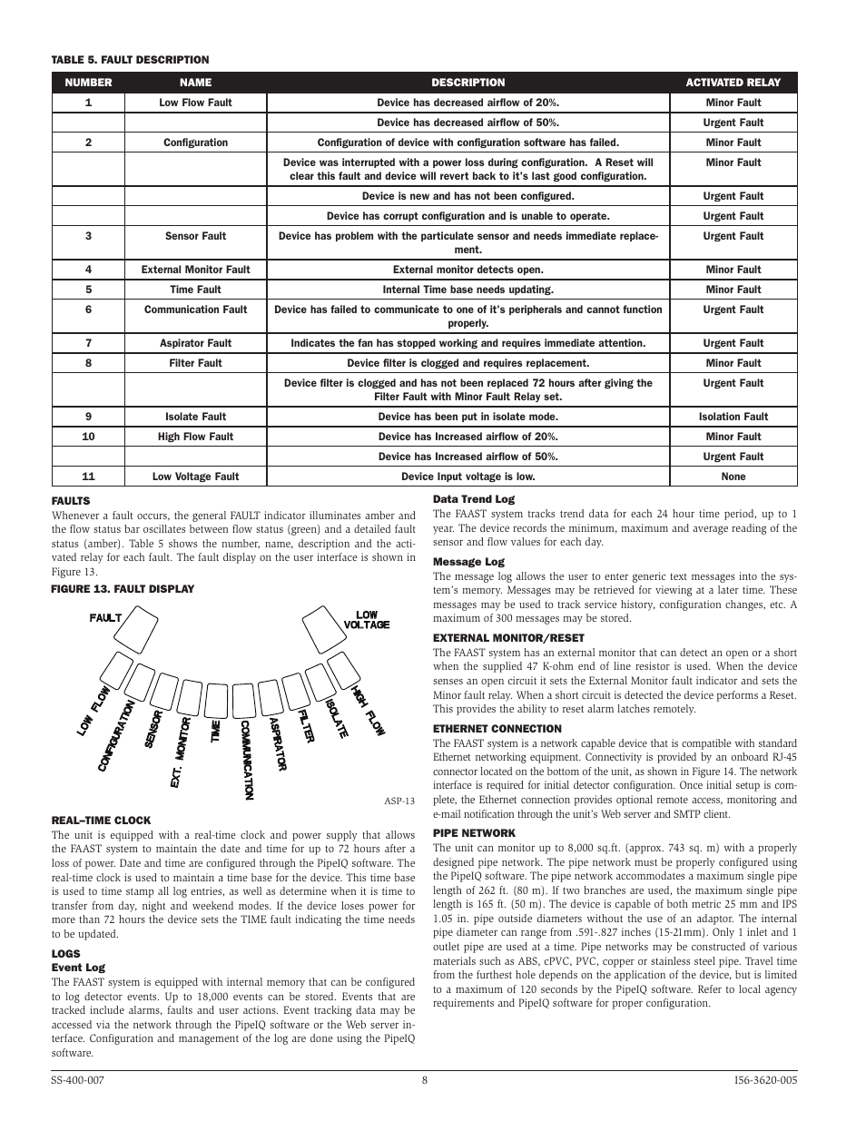 System Sensor 8100 FAAST User Manual | Page 8 / 12
