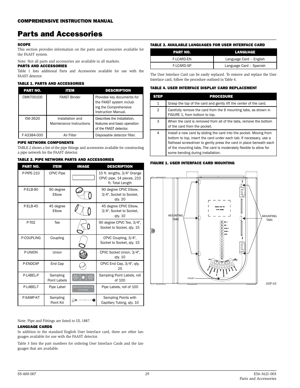 Parts and accessories, Comprehensive instruction manual | System Sensor FAAST Comprehensive User Manual | Page 28 / 35