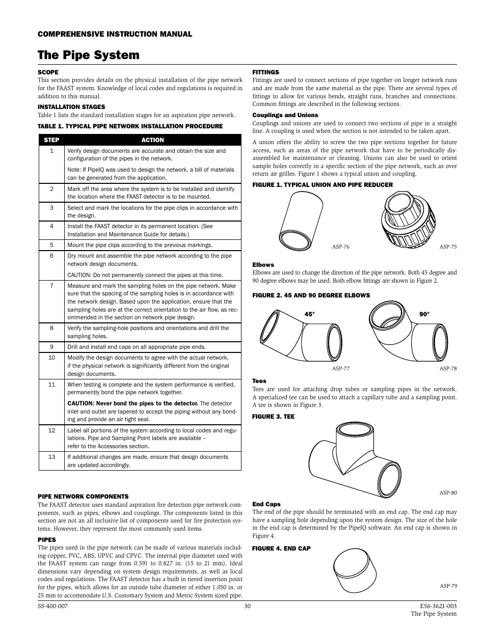 The pipe system | System Sensor FAAST Comprehensive User Manual | Page 29 / 35