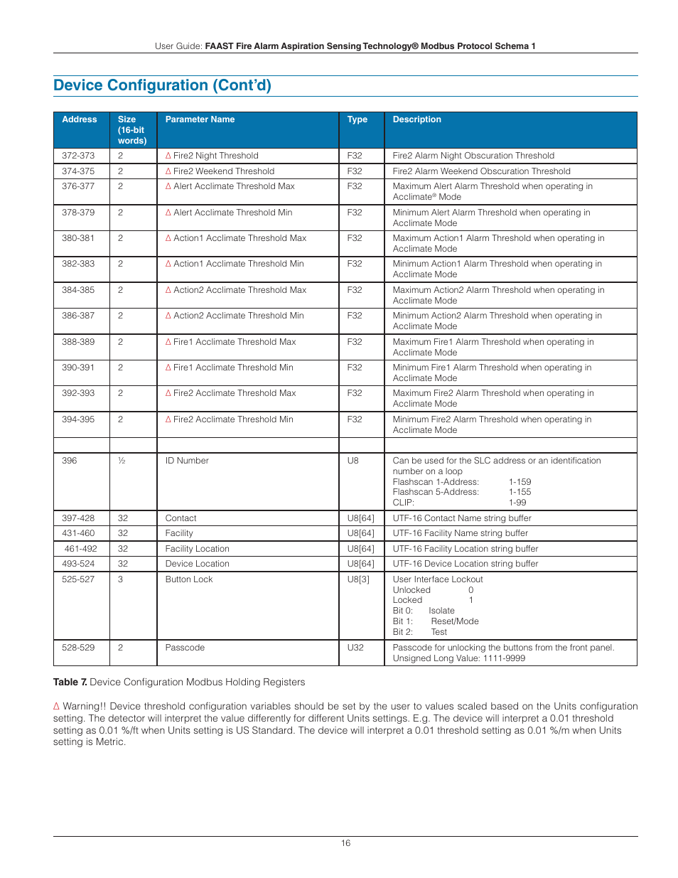 Device configuration (cont’d) | System Sensor FAAST Modbus User Manual | Page 16 / 20