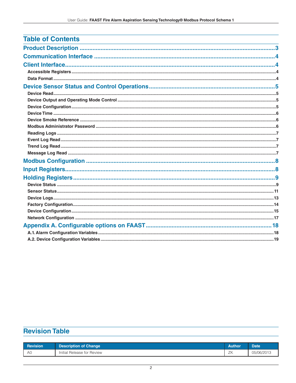 System Sensor FAAST Modbus User Manual | Page 2 / 20