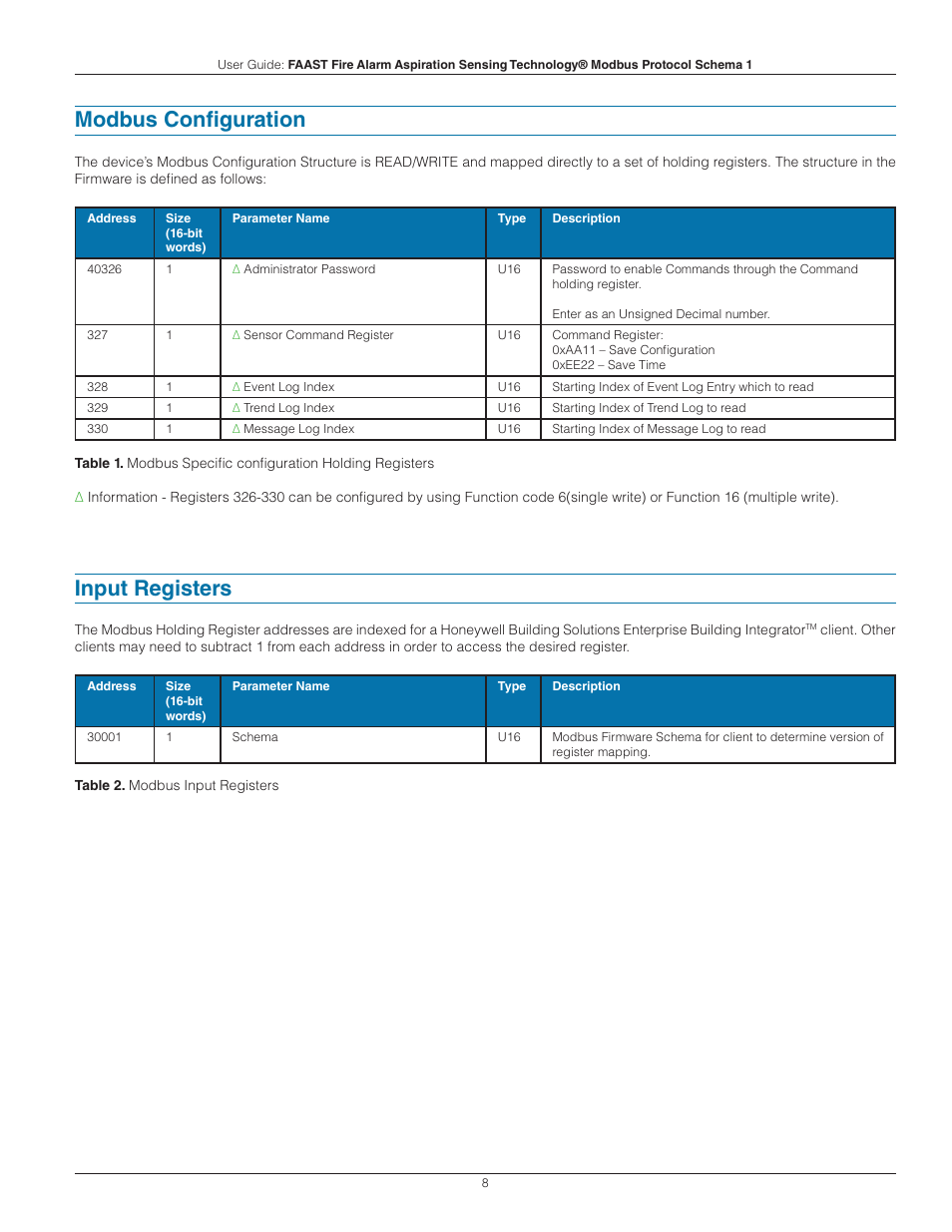 Modbus configuration, Input registers | System Sensor FAAST Modbus User Manual | Page 8 / 20