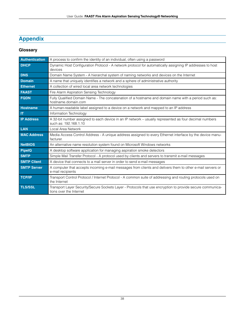 Appendix | System Sensor FAAST Networking User Manual | Page 38 / 40