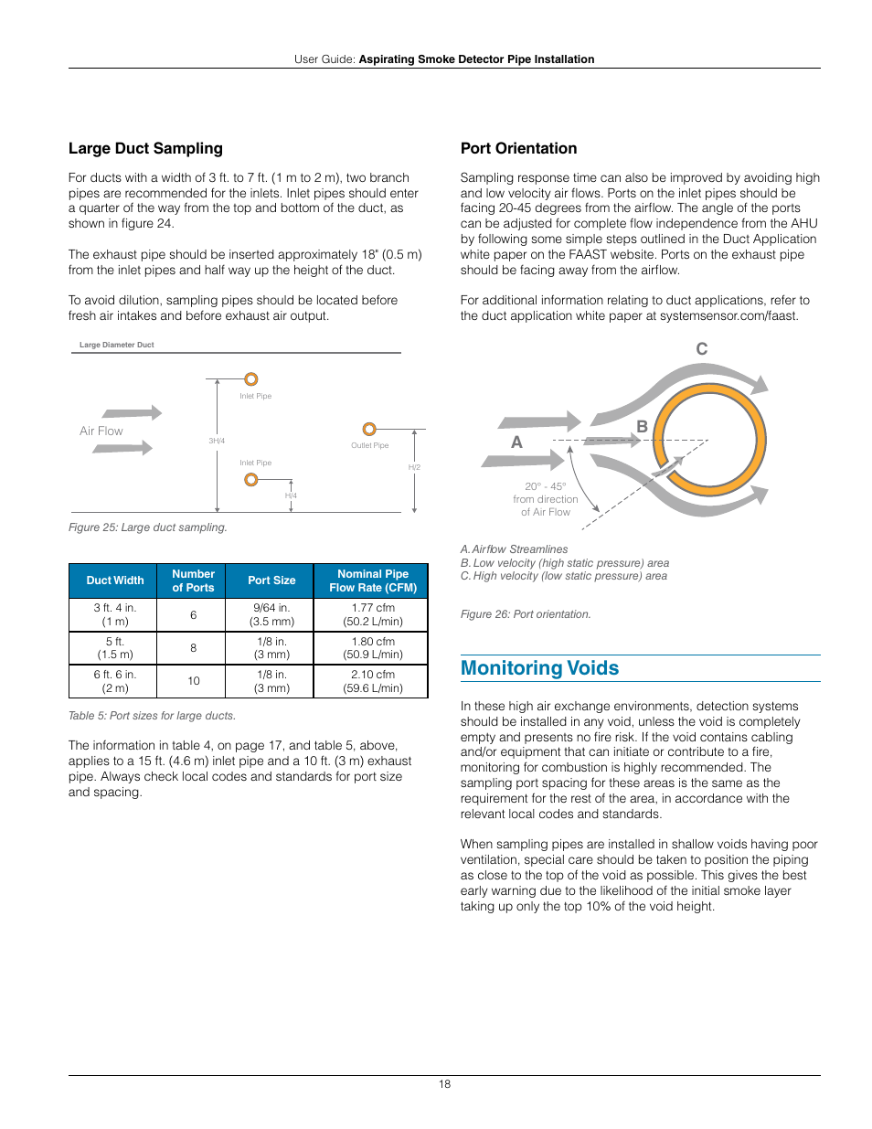 Monitoring voids, Ab c, Large duct sampling | Port orientation | System Sensor Pipe Installation User Manual | Page 18 / 20