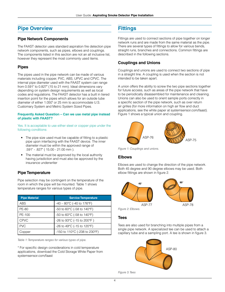 Pipe overview, Fittings | System Sensor Pipe Installation User Manual | Page 4 / 20