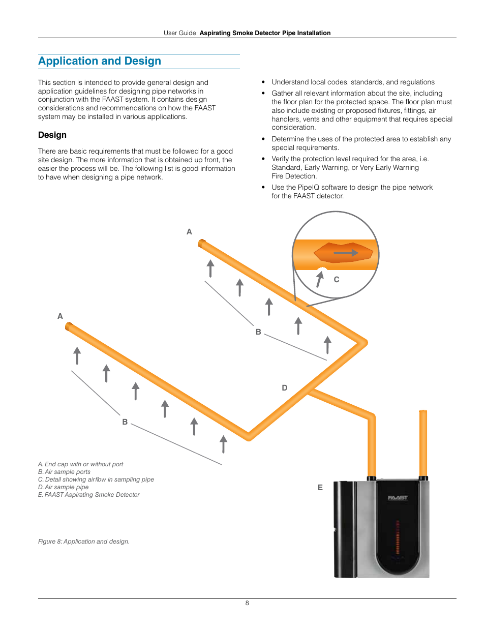 Application and design | System Sensor Pipe Installation User Manual | Page 8 / 20