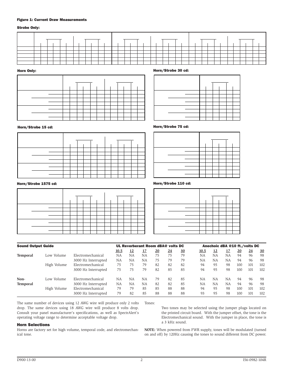 Horn selections | System Sensor SpectrAlert Horns, Strobes, and Horn_Strobes User Manual | Page 2 / 4