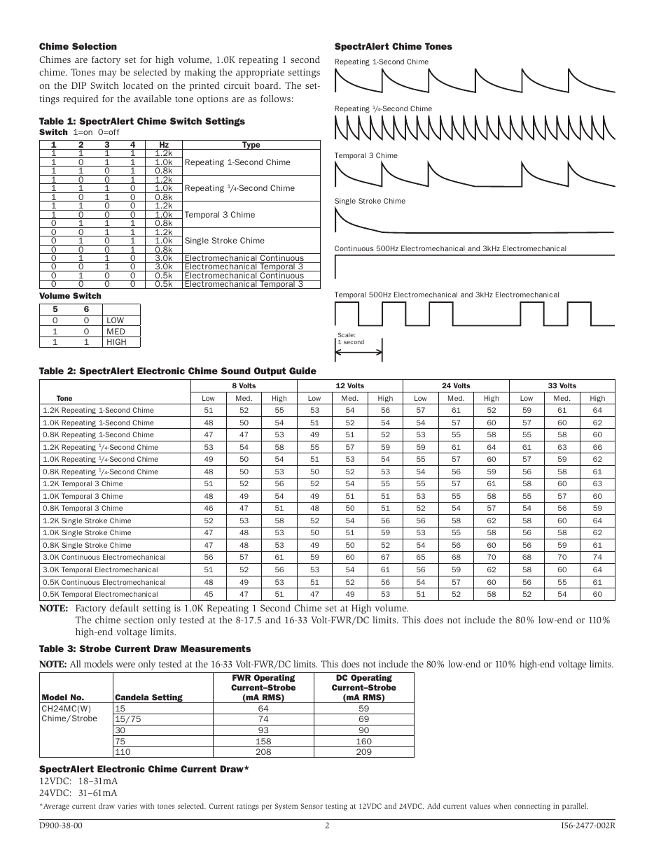 System Sensor CH24MC Series Wall Chime_Strobes User Manual | Page 2 / 4