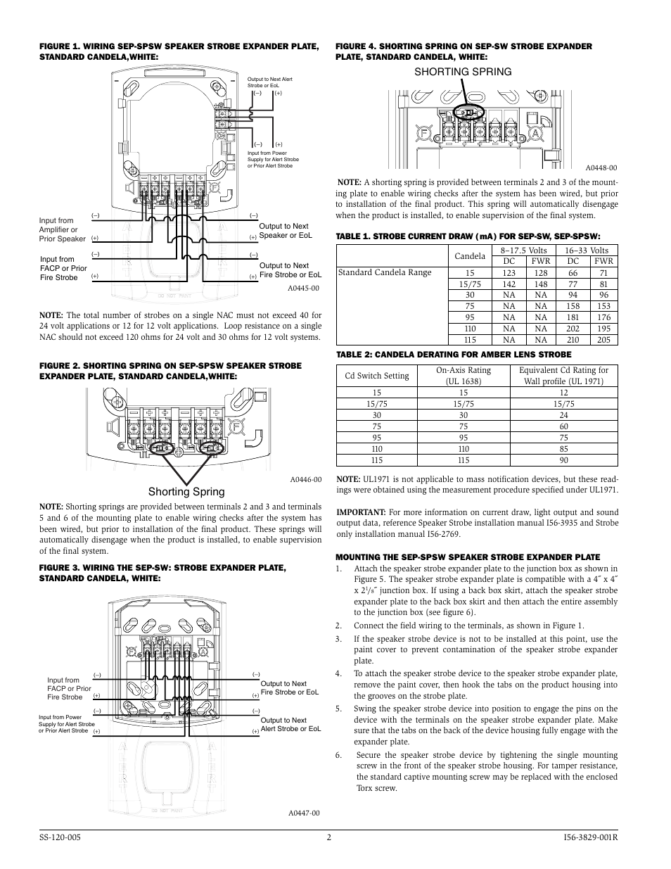Shorting spring | System Sensor Dual Strobe Expander Plates User Manual | Page 2 / 4