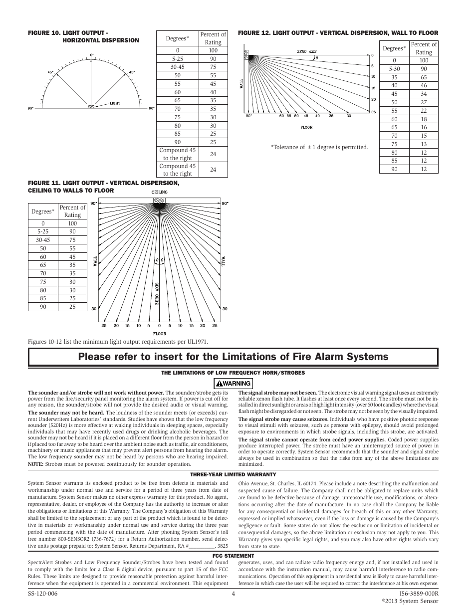 System Sensor HR-LF, HW-LF, P2RH-LF and P2WH-LF User Manual | Page 4 / 4