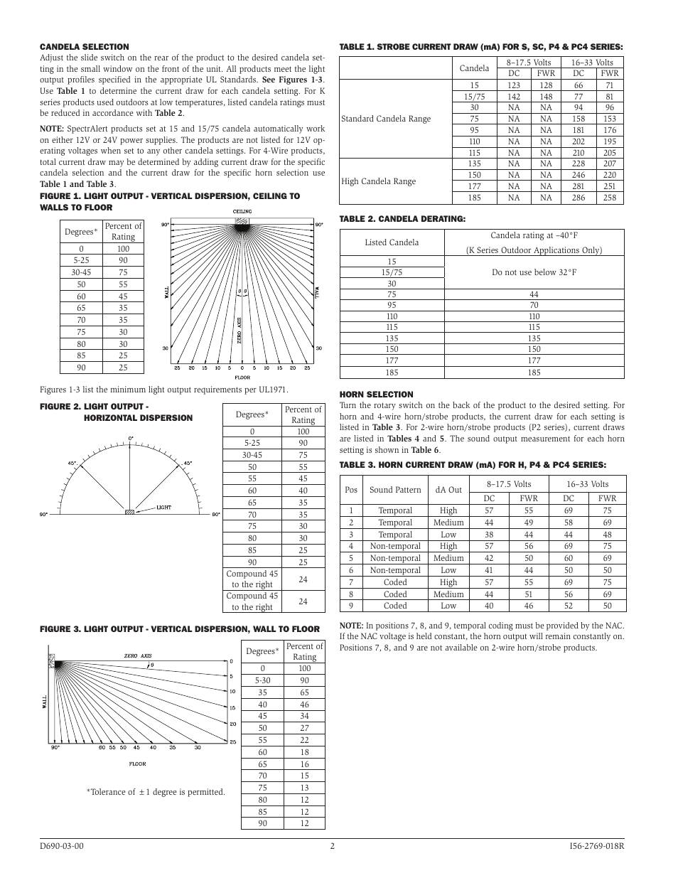 System Sensor Horns, Strobes and Horn Strobes User Manual | Page 2 / 4