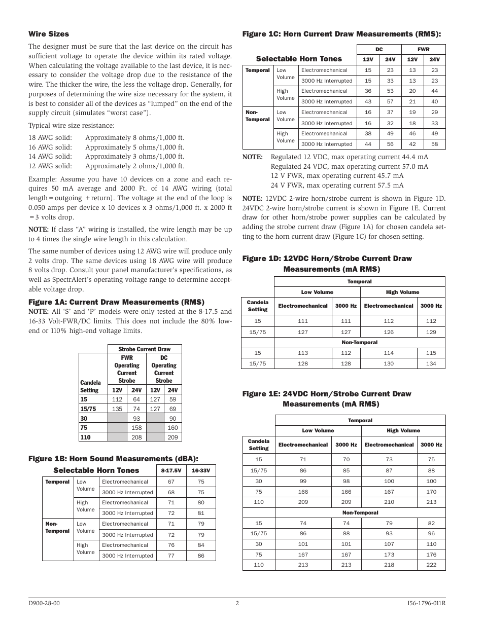 Wire sizes, Figure 1a: current draw measurements (rms) | System Sensor P1224 and S1224 User Manual | Page 2 / 4