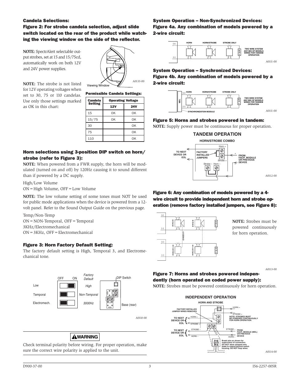 Figure 5: horns and strobes powered in tandem, Figure 3: horn factory default setting, Tandem operation | Independent operation, Permissible candela settings | System Sensor S1224MCK, P1224MCK and H12_24K User Manual | Page 3 / 4