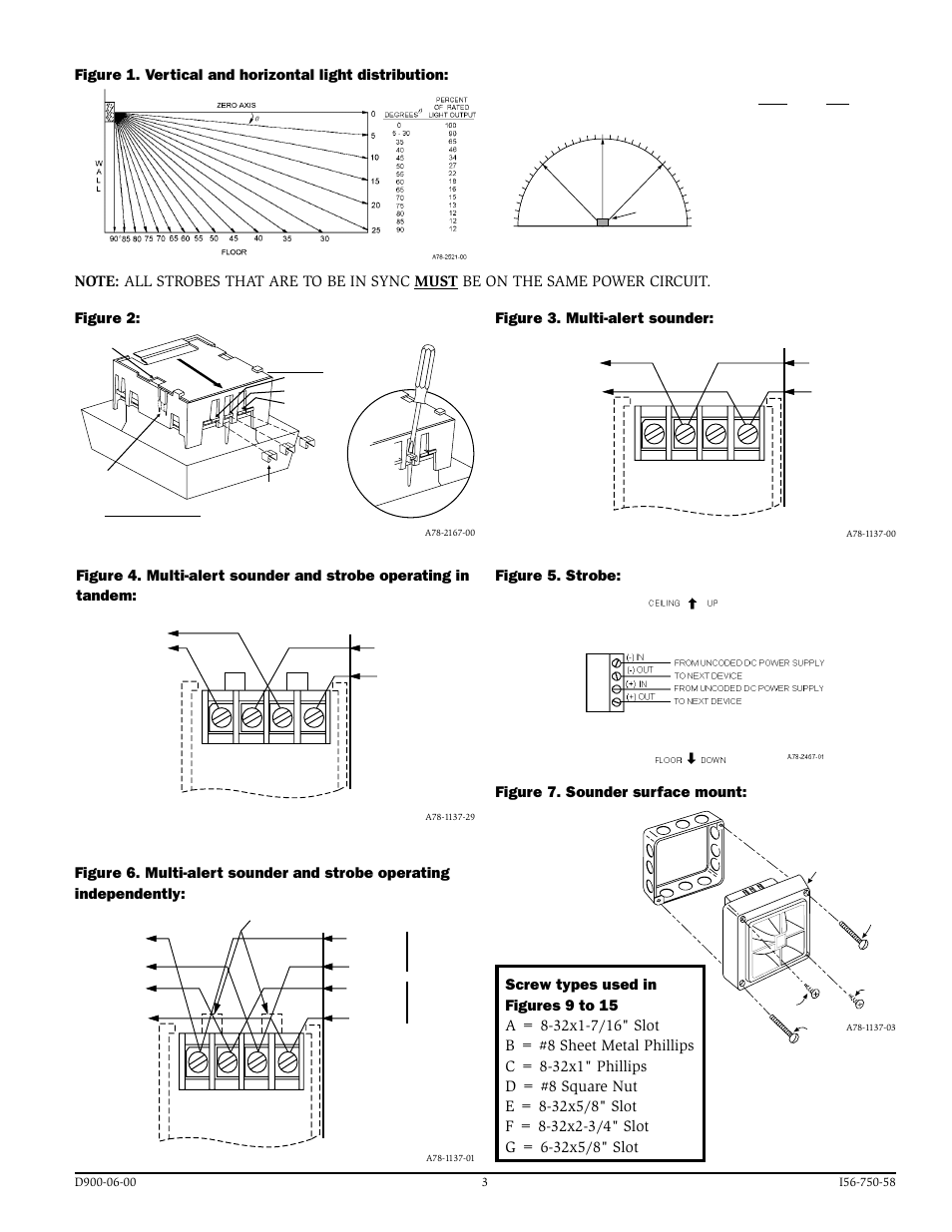 Non- coded supply can be coded supply | System Sensor SS24ADA and MASS24ADAS Series User Manual | Page 3 / 4