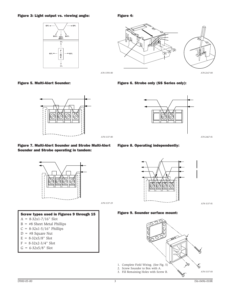 Figure 3: light output vs. viewing angle, Figure 4, Figure 6. strobe only (ss series only) | System Sensor SS24M and MA12_24D User Manual | Page 3 / 4
