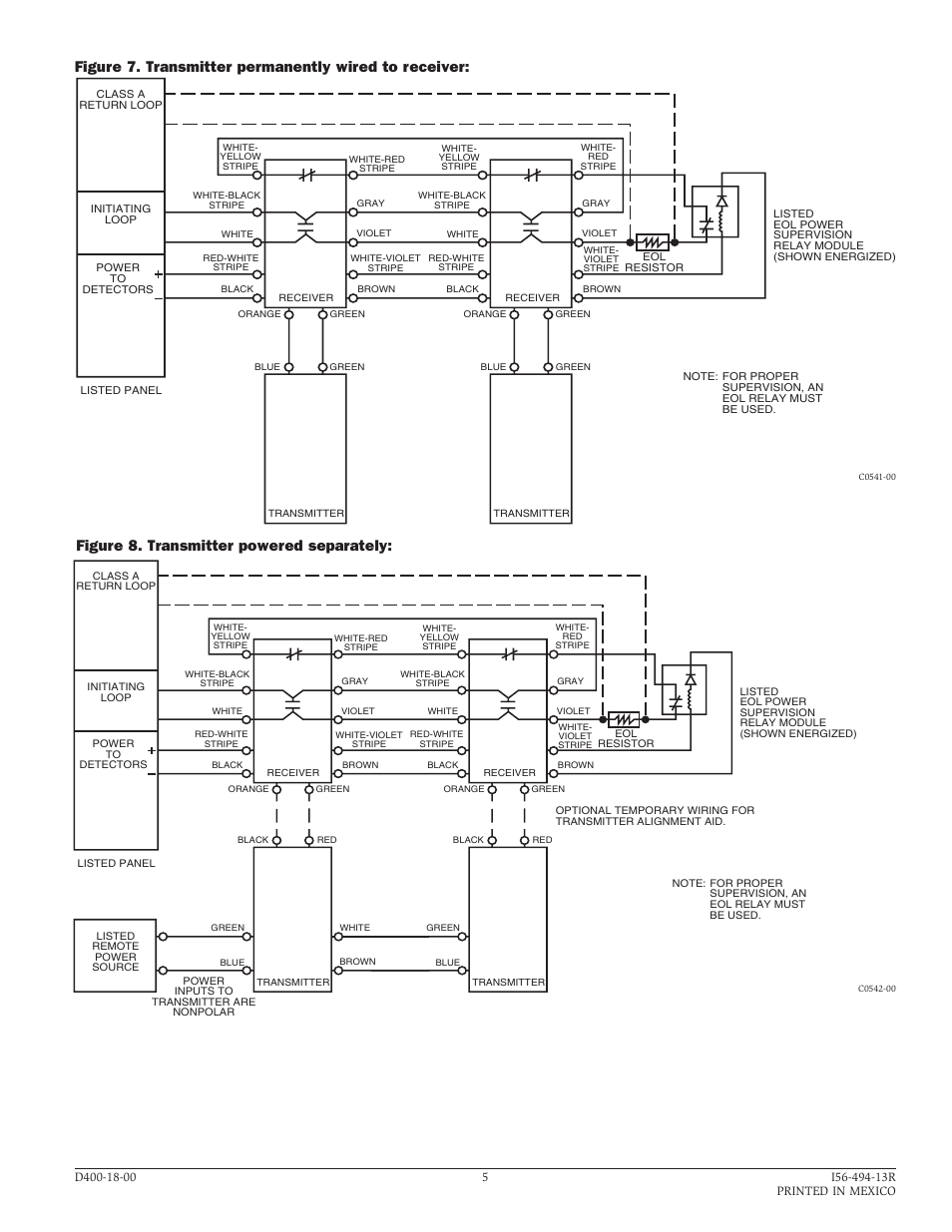 Figure 8. transmitter powered separately | System Sensor 6424 Projected Beam Type User Manual | Page 5 / 12