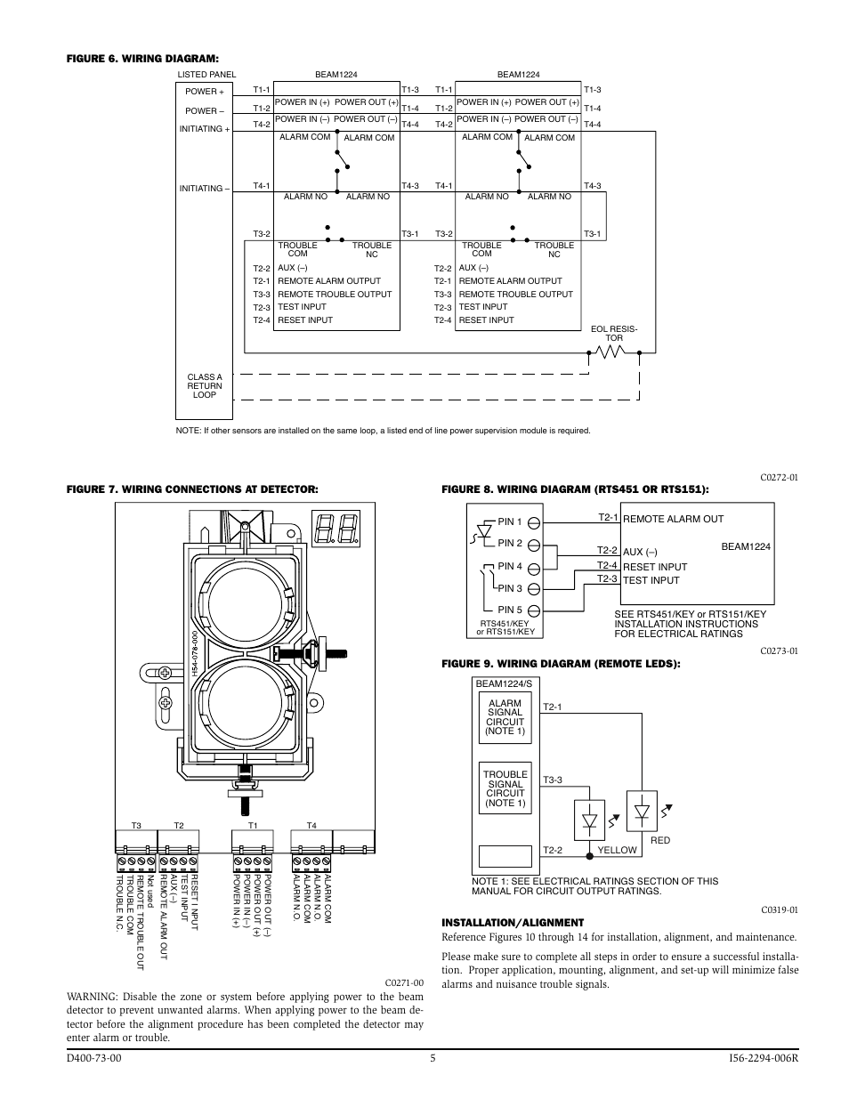 System Sensor BEAM1224, BEAM1224S User Manual | Page 5 / 13