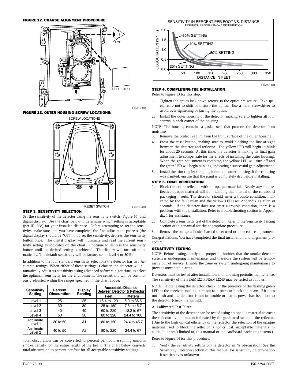 System Sensor BEAM1224, BEAM1224S User Manual | Page 7 / 13