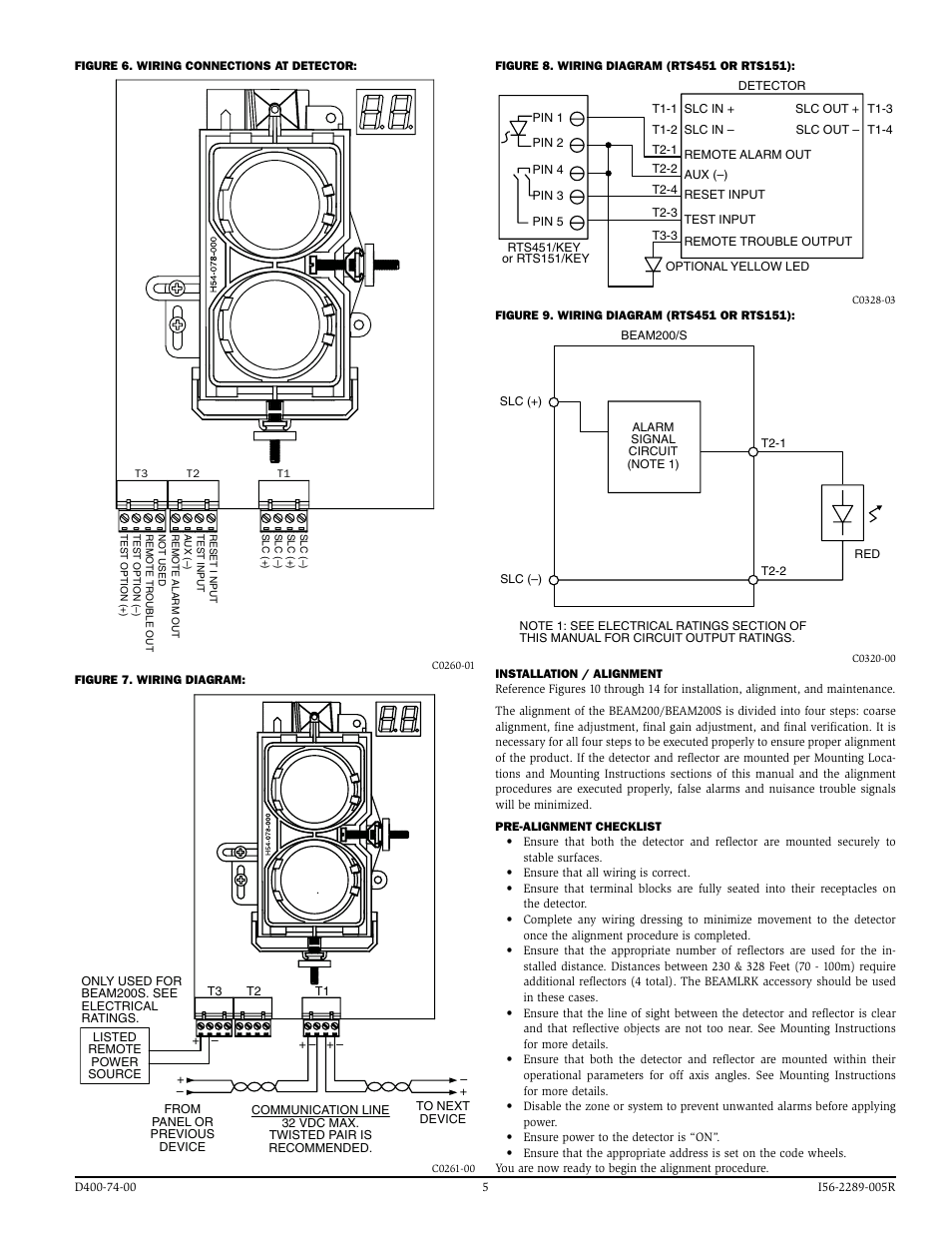 System Sensor BEAM200 and BEAM200S User Manual | Page 5 / 15