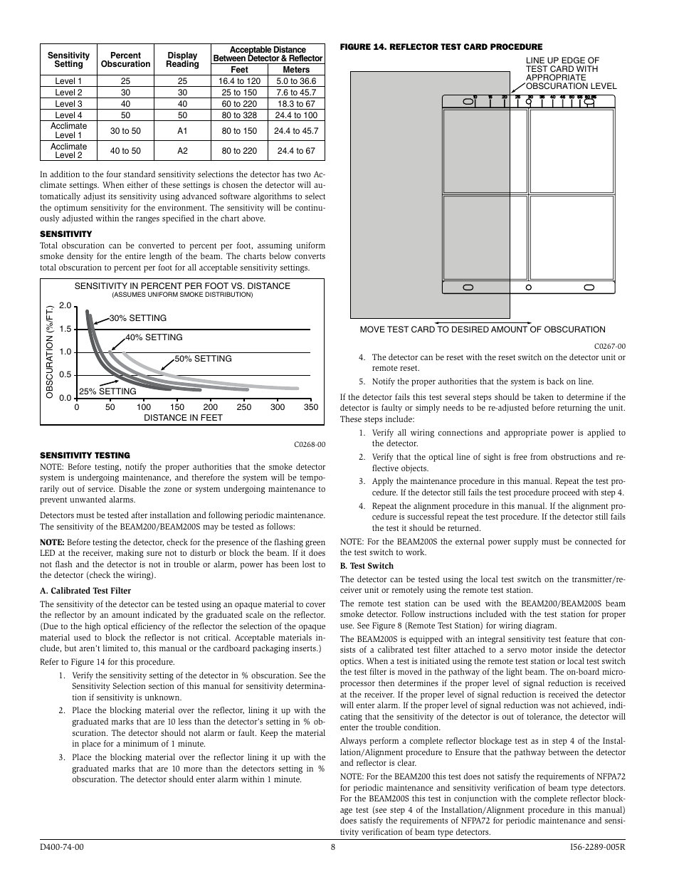 System Sensor BEAM200 and BEAM200S User Manual | Page 8 / 15