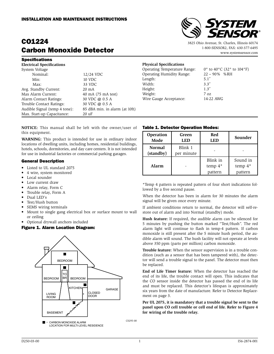 System Sensor CO1224 User Manual | 4 pages
