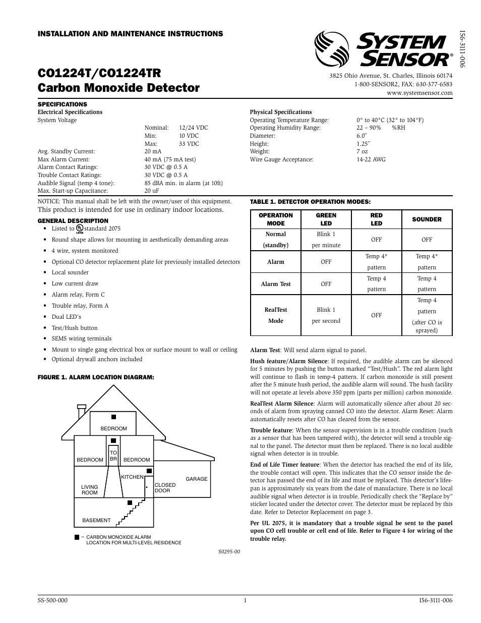 System Sensor CO1224T and CO1224TR User Manual | 4 pages