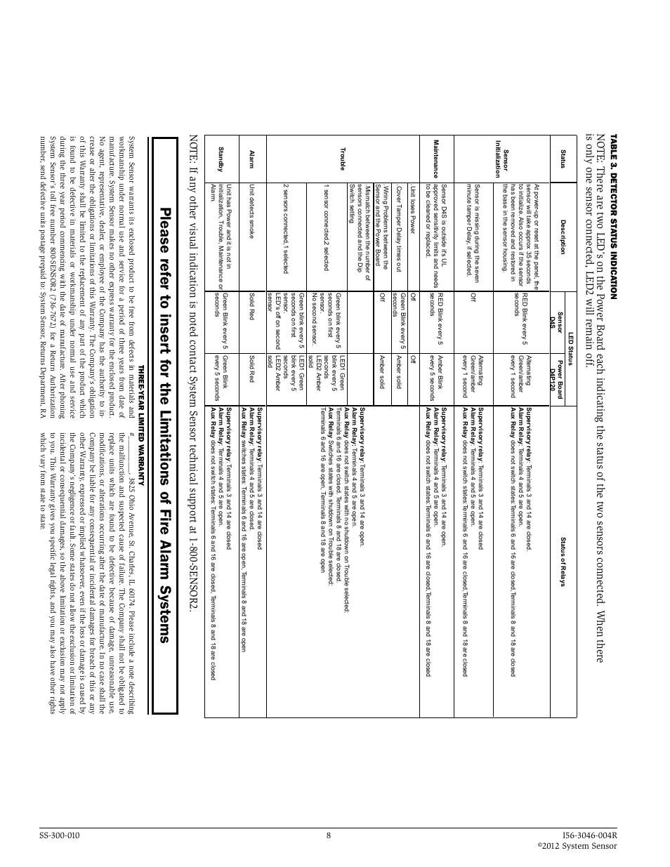 System Sensor D4120W User Manual | Page 8 / 8