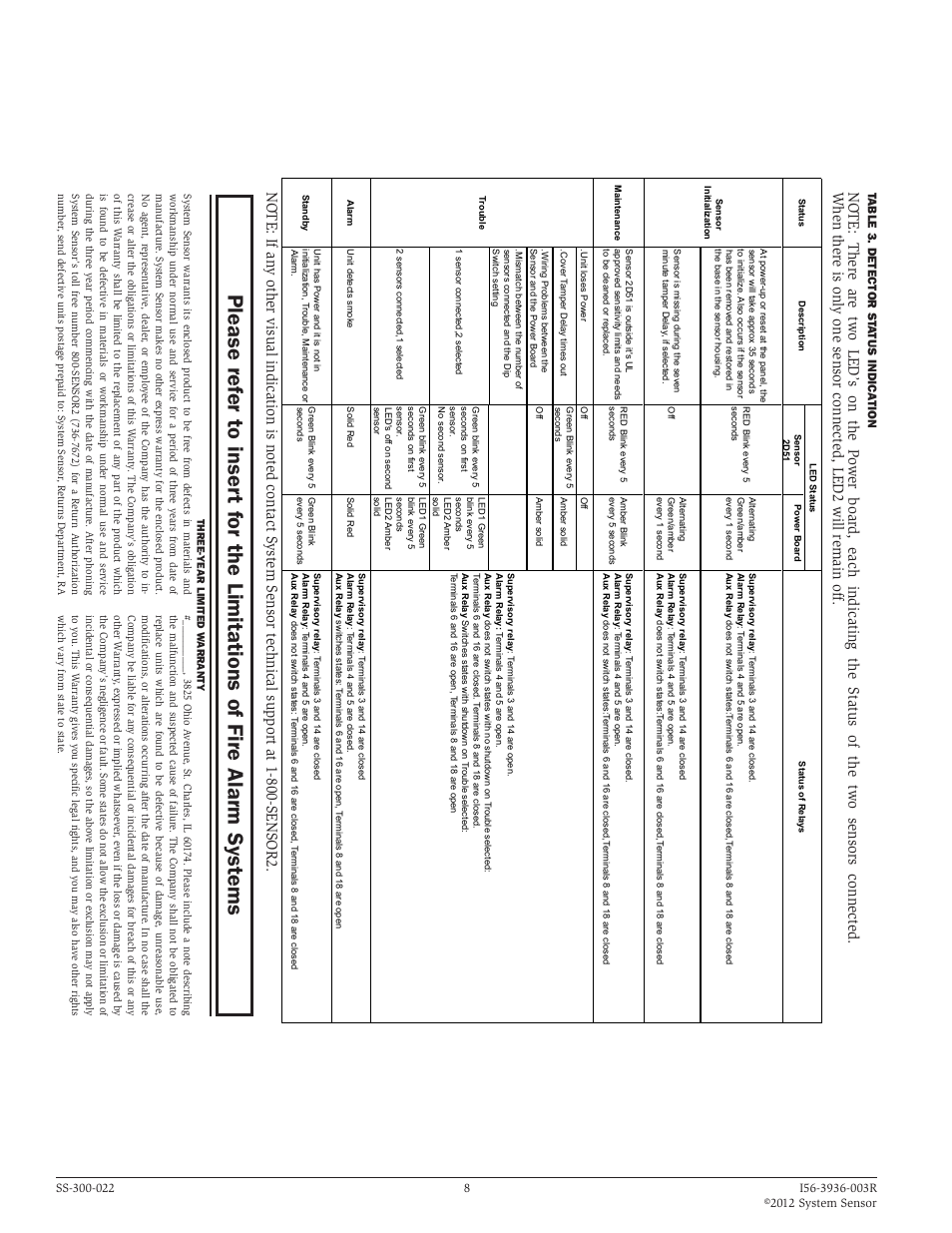 System Sensor D4240 User Manual | Page 8 / 8