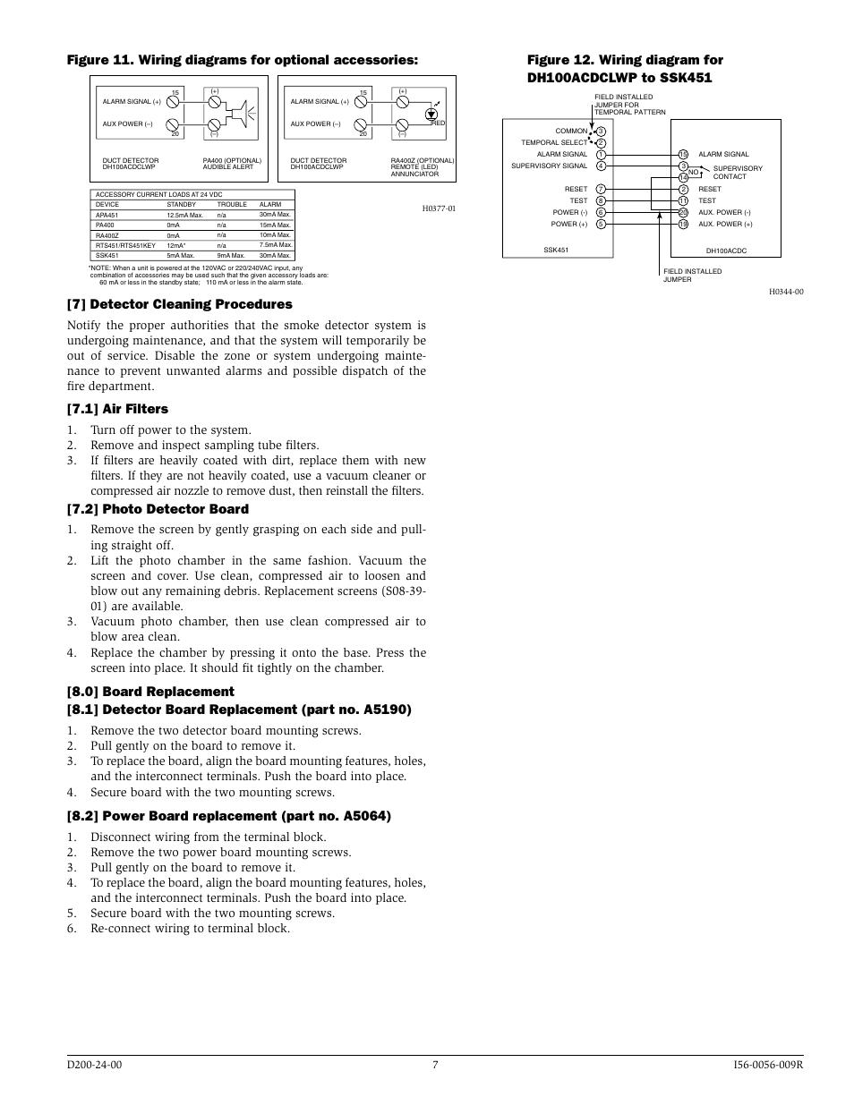 7] detector cleaning procedures, 1] air filters, 2] photo detector board | System Sensor DH100ACDCLWP User Manual | Page 7 / 8