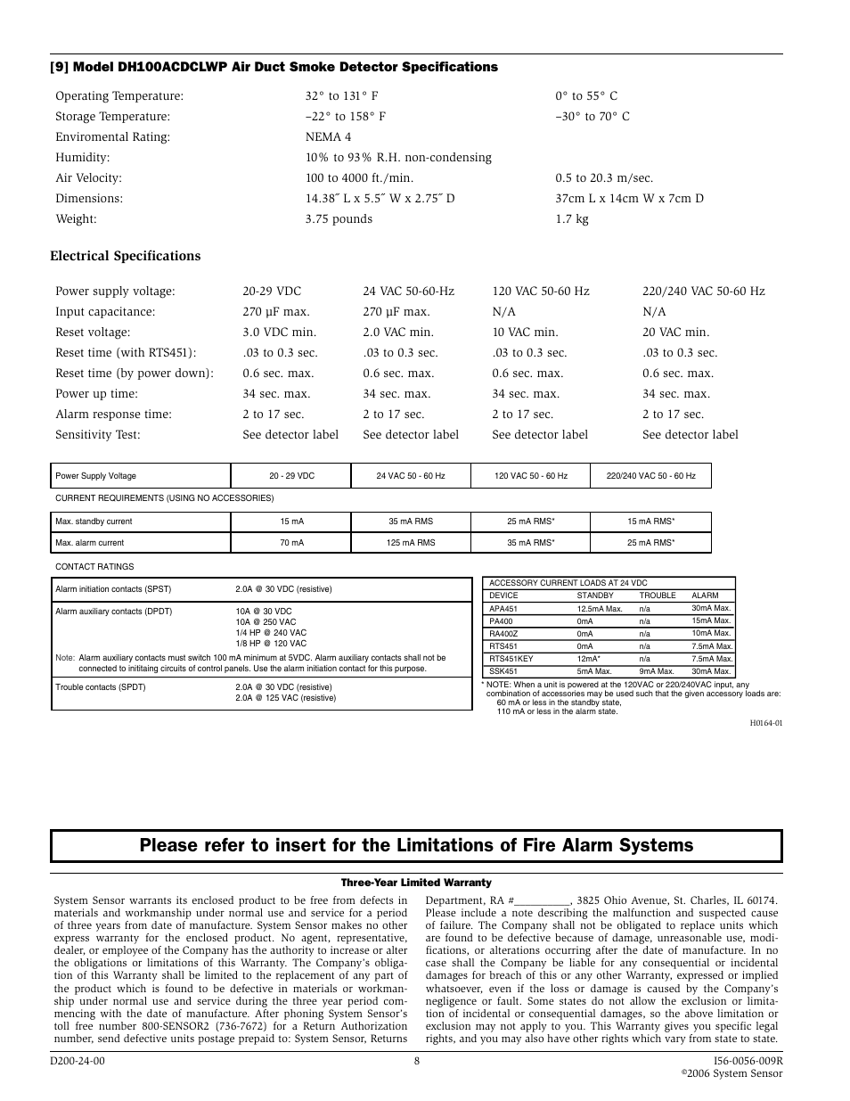 System Sensor DH100ACDCLWP User Manual | Page 8 / 8