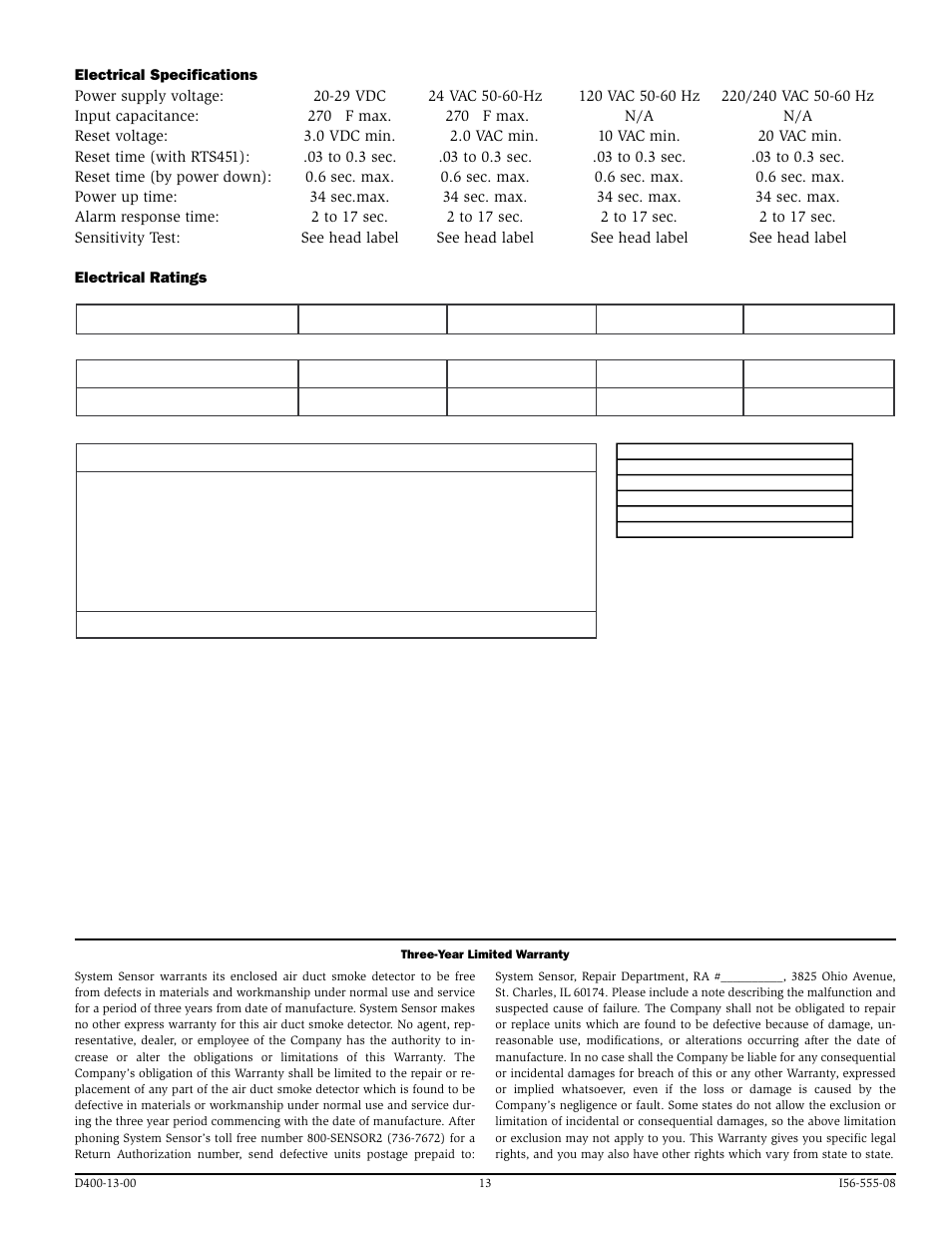 System Sensor DH400ACDCI User Manual | Page 13 / 16