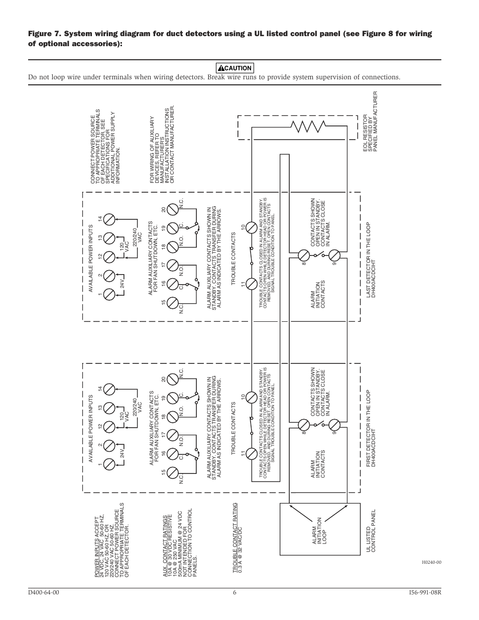 System Sensor DH400ACDCIHT User Manual | Page 6 / 12