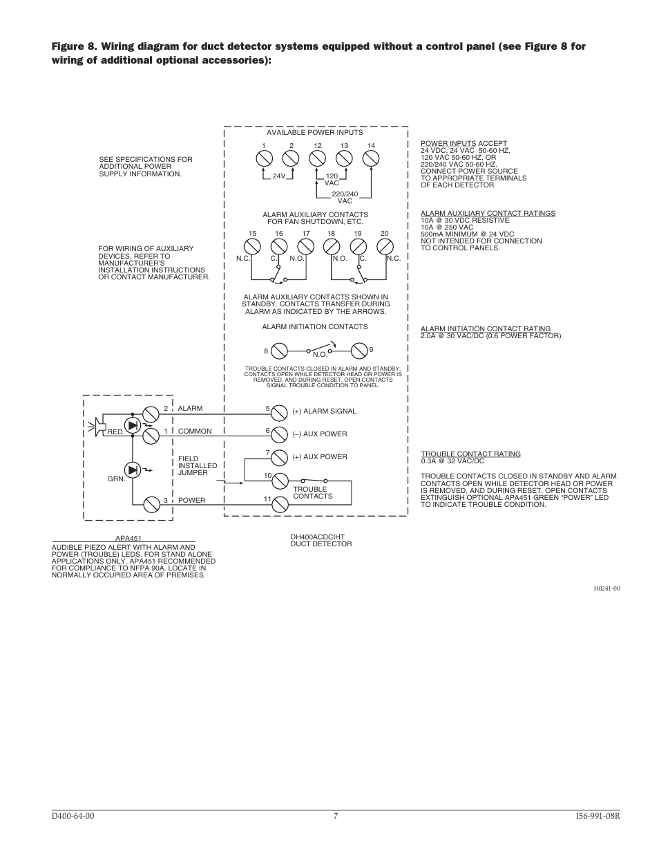 System Sensor DH400ACDCIHT User Manual | Page 7 / 12
