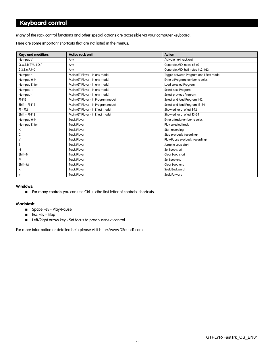 Keyboard control | M-AUDIO GT Player Express User Manual | Page 8 / 8