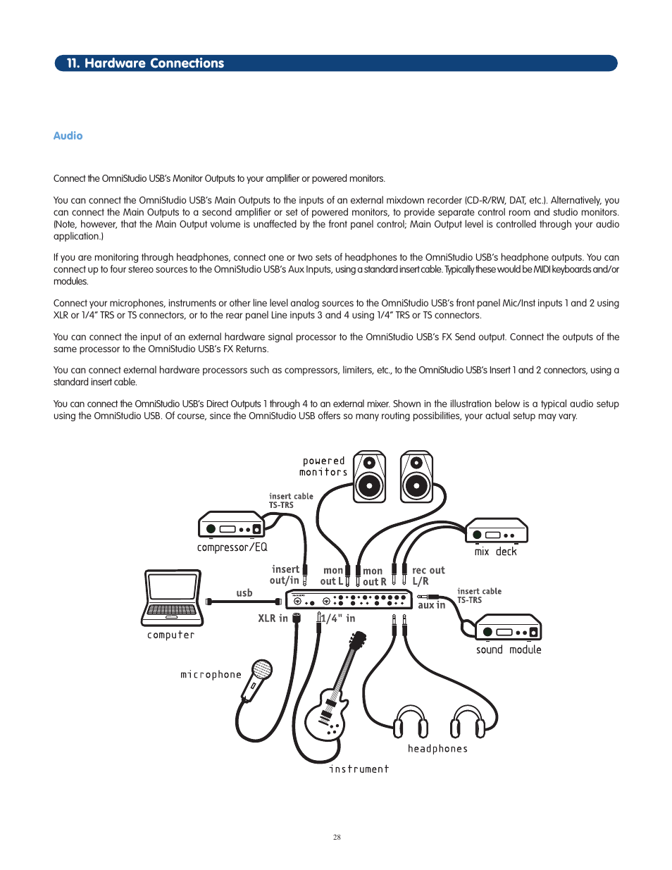 Hardware connections, Audio | M-AUDIO OmniStudio USB User Manual | Page 29 / 45