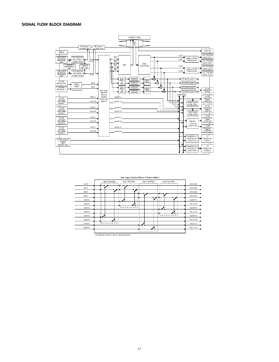 Warranty | M-AUDIO OmniStudio USB User Manual | Page 44 / 45