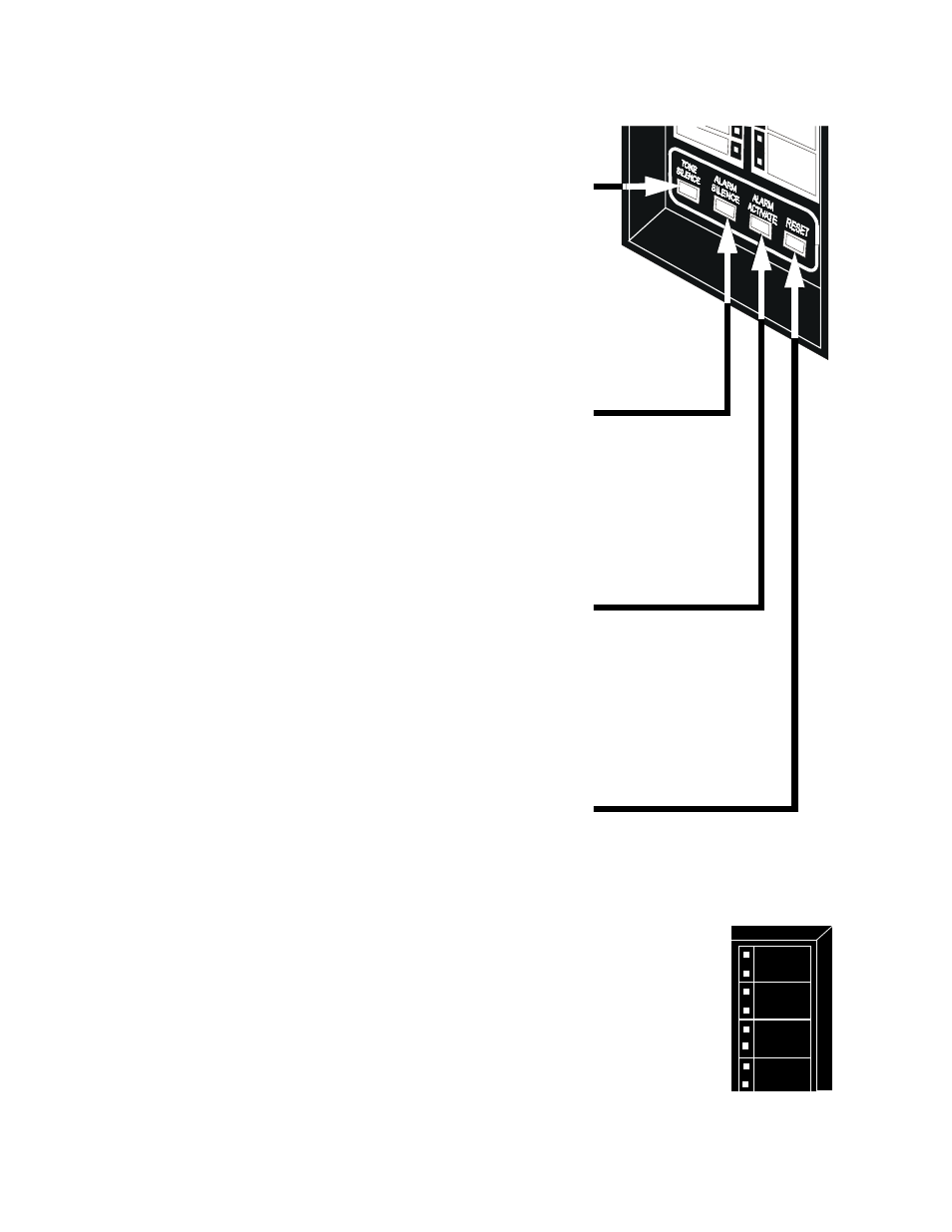 Control switches, Zone status leds, Tone silence | Alarm silence, Alarm activate, System reset | System Sensor PDRP-1002 User Manual | Page 13 / 44