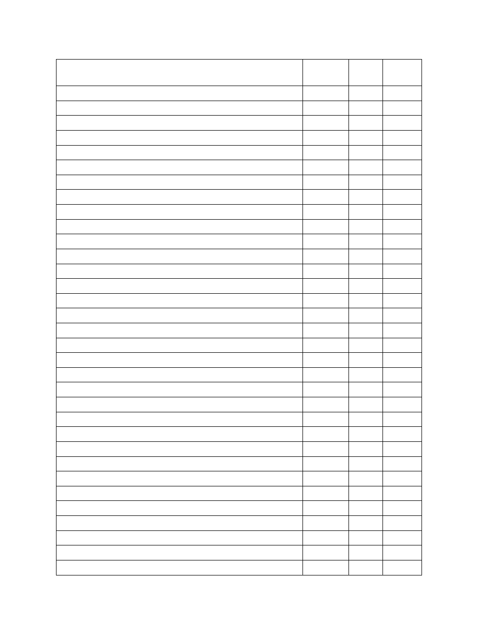 System Sensor PDRP-1002 User Manual | Page 32 / 44